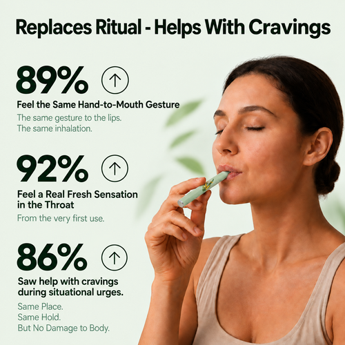 DrawQuit Inhaler
