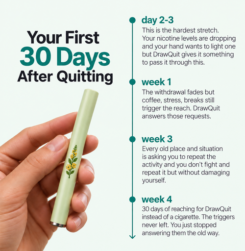 DrawQuit Inhaler